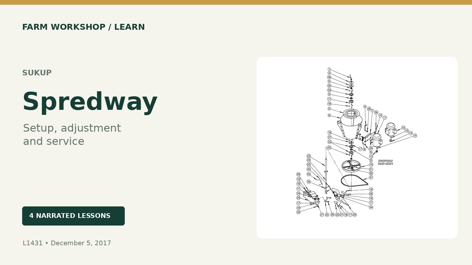 Manual-based Grain spreaders training